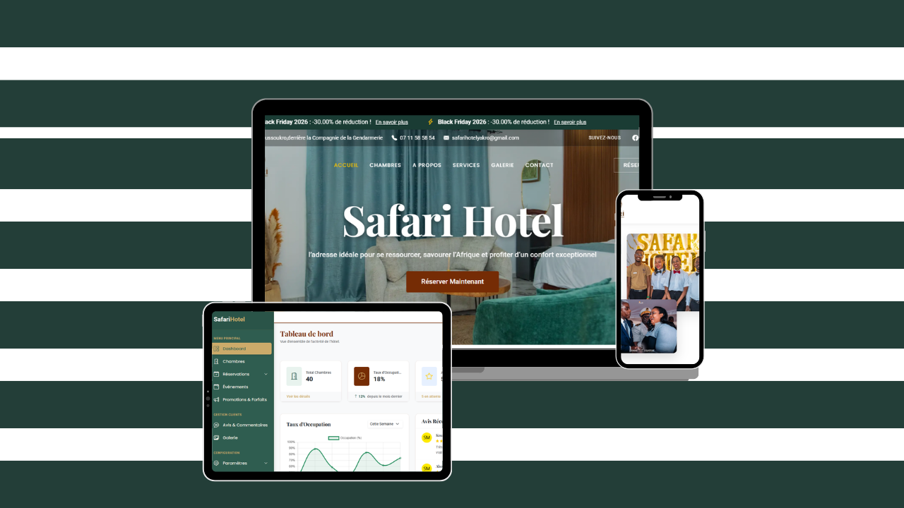 Application Hôtel:site vitrine, administration et réservation en ligne