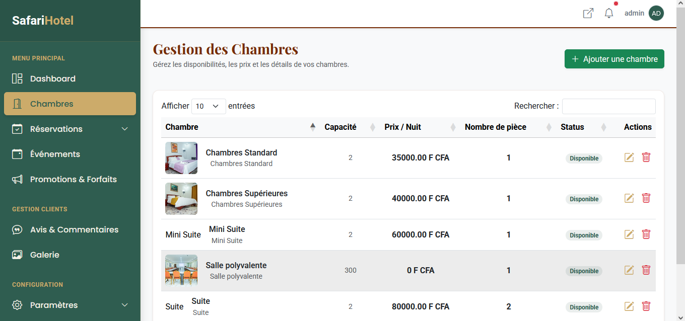 Application Hôtel:site vitrine, administration et réservation en ligne