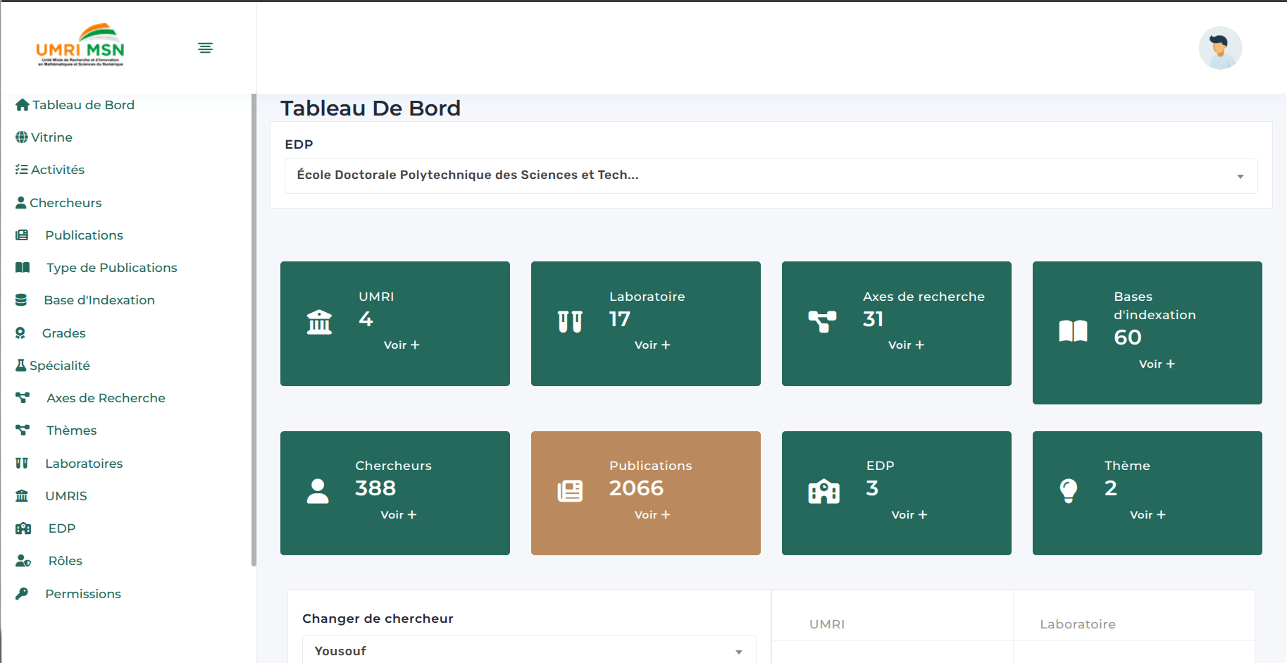 Plateforme de Suivie des Recherches (PSR)